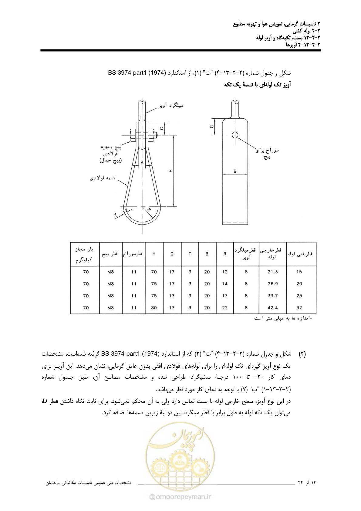 صفحه 610 از 710