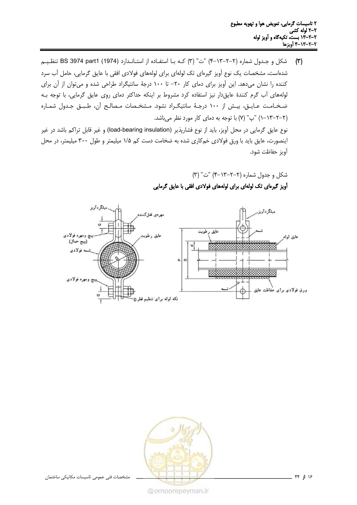 صفحه 612 از 710