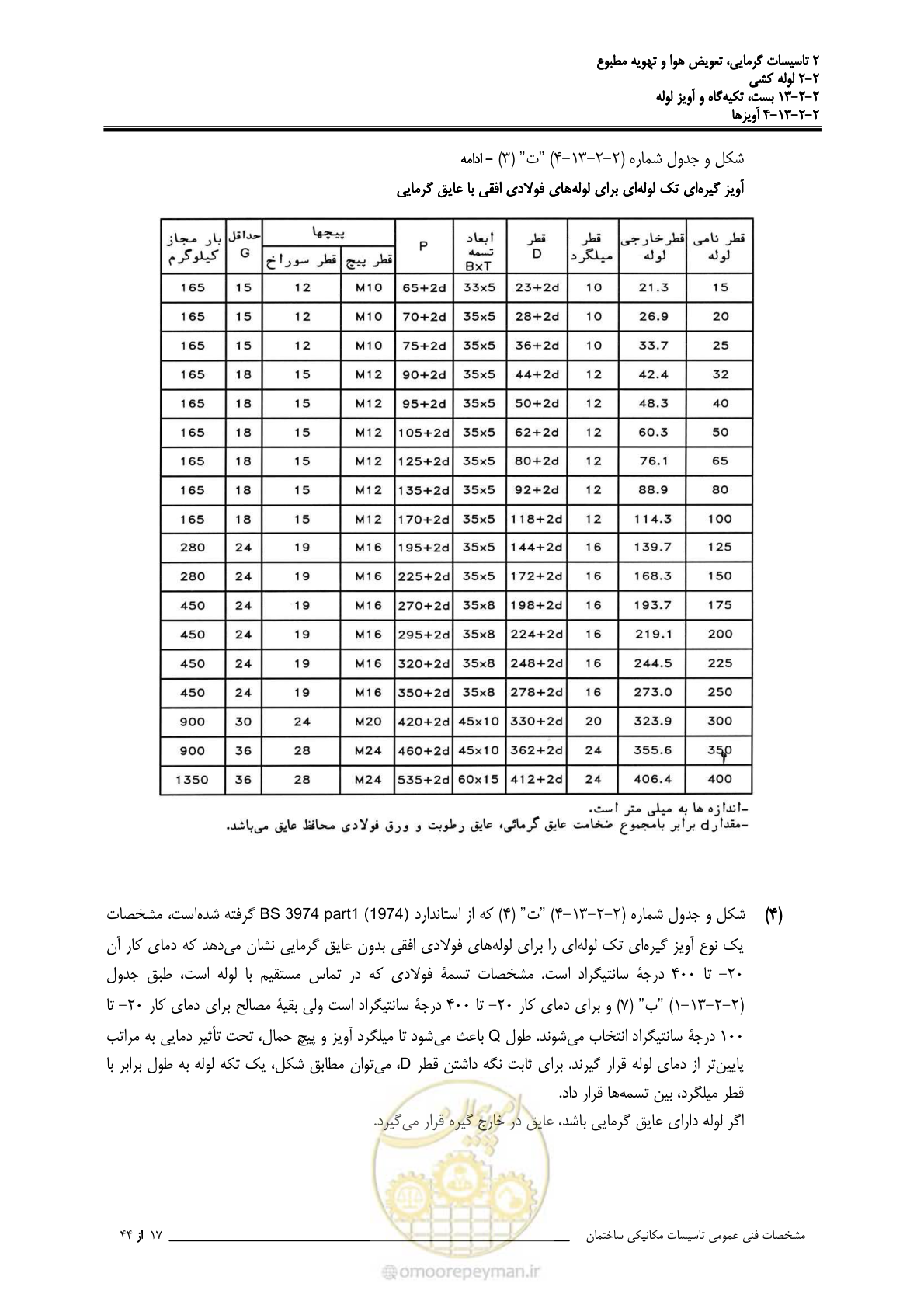 صفحه 613 از 710