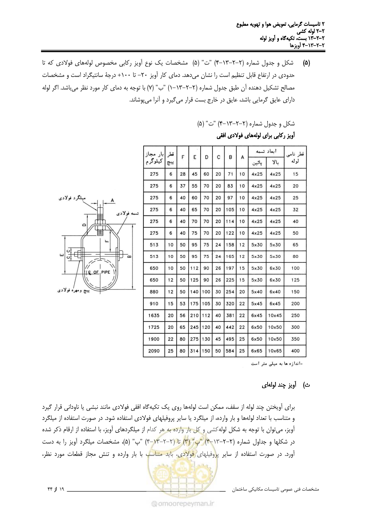 صفحه 615 از 710
