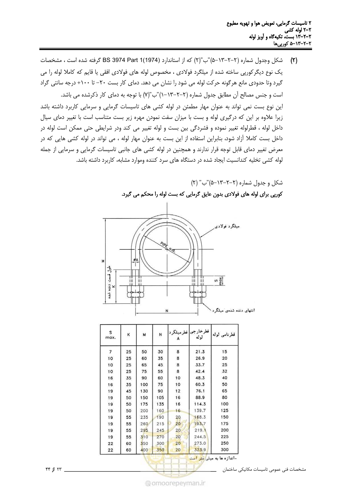 صفحه 619 از 710