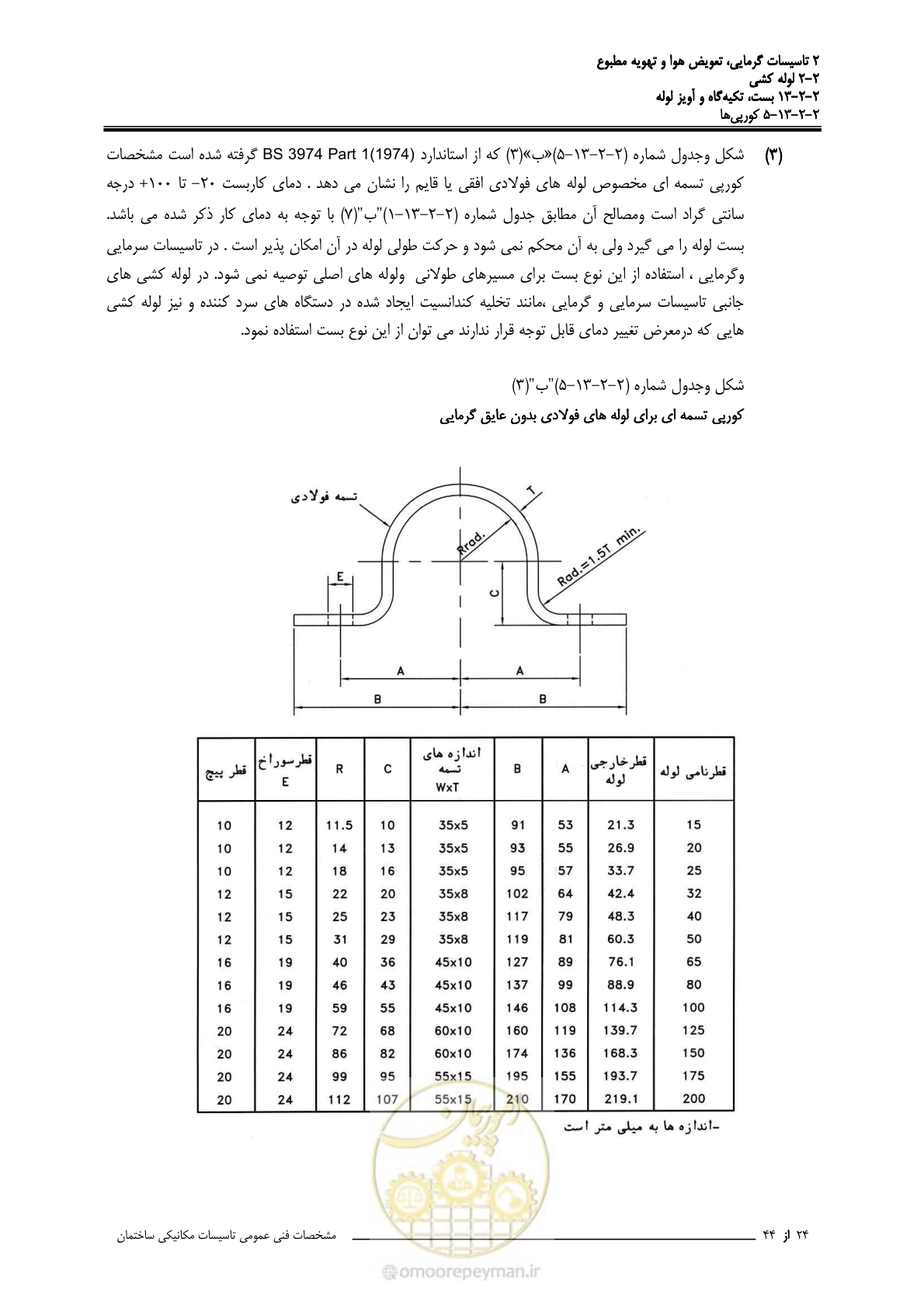 صفحه 620 از 710