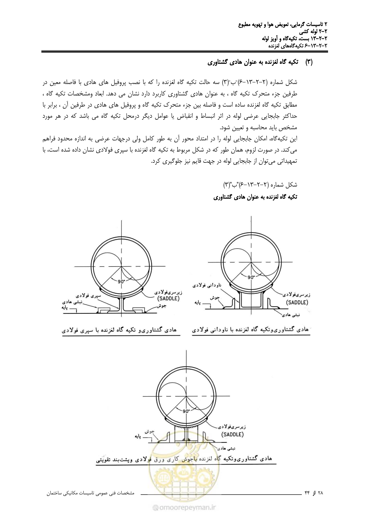 صفحه 624 از 710