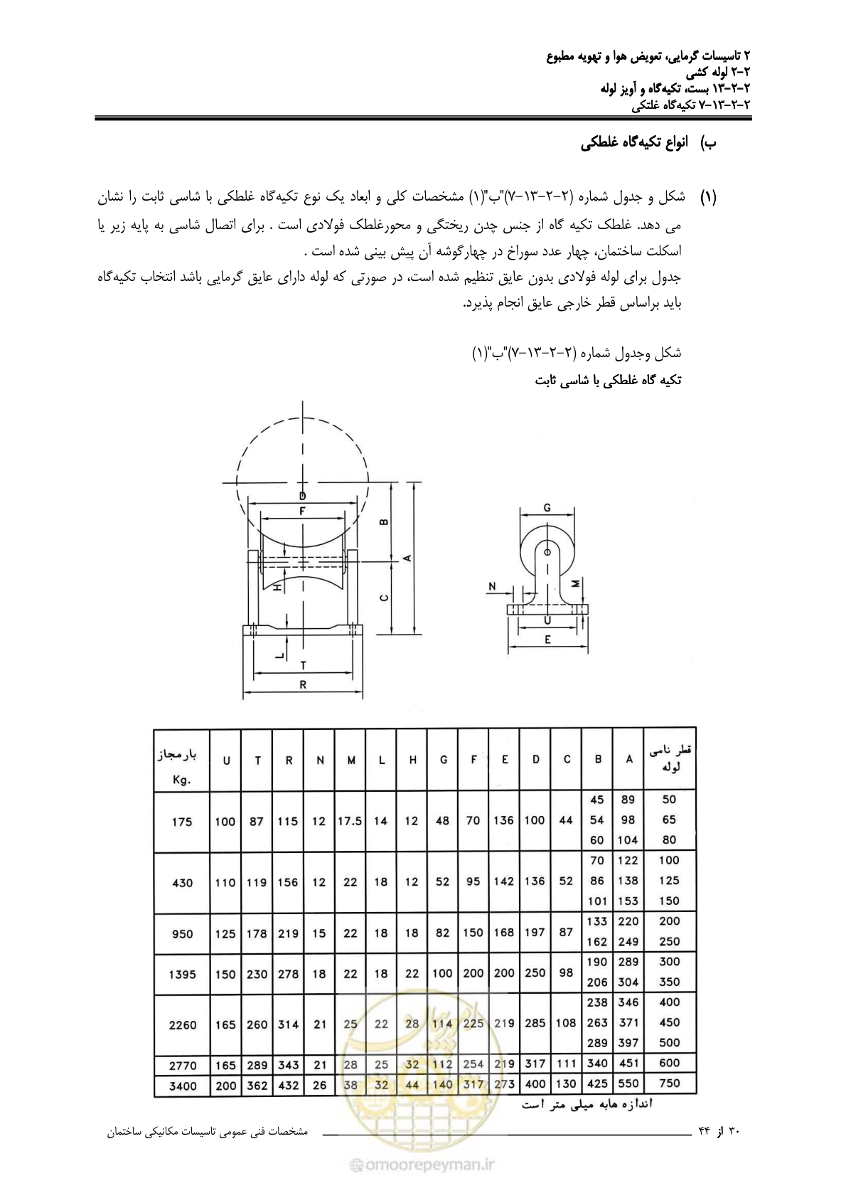 صفحه 626 از 710