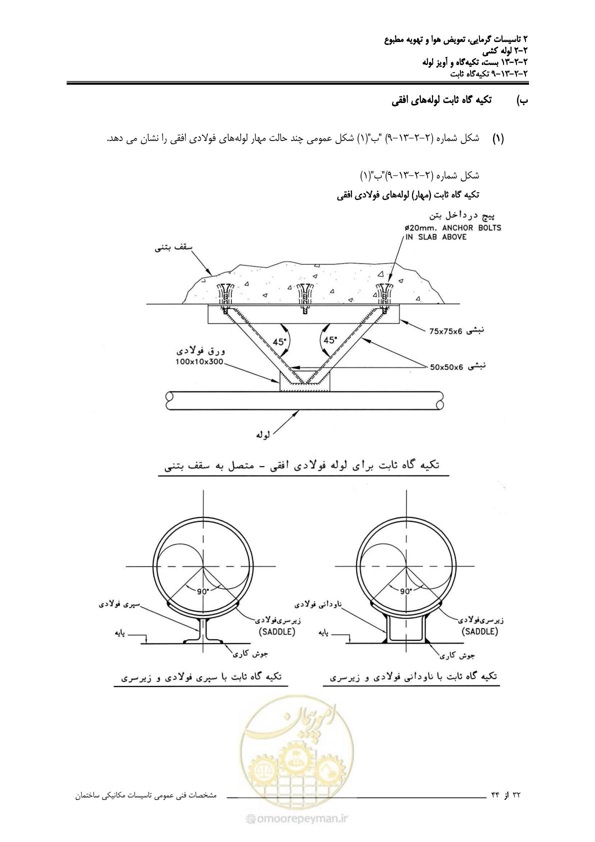 صفحه 628 از 710