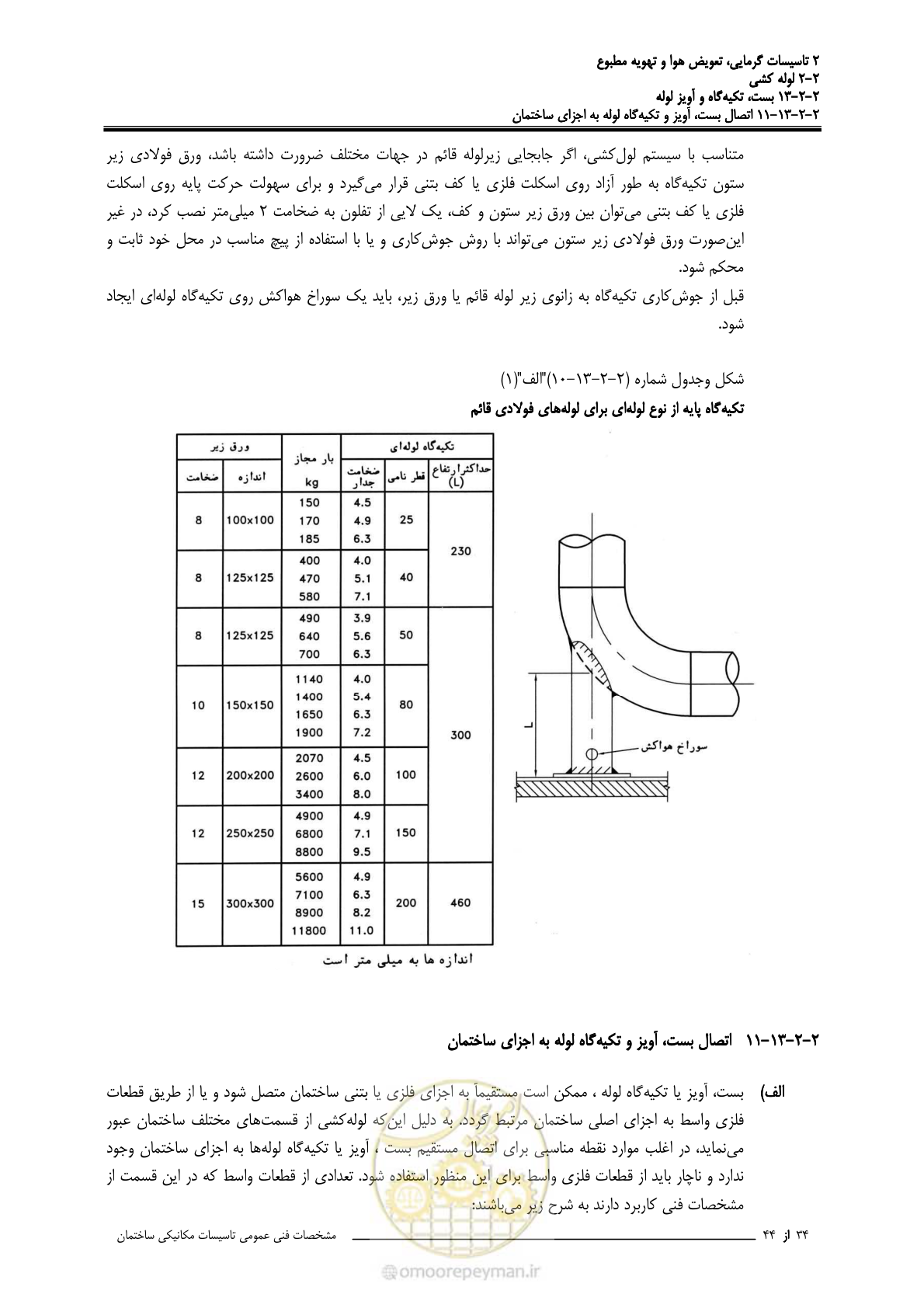 صفحه 630 از 710