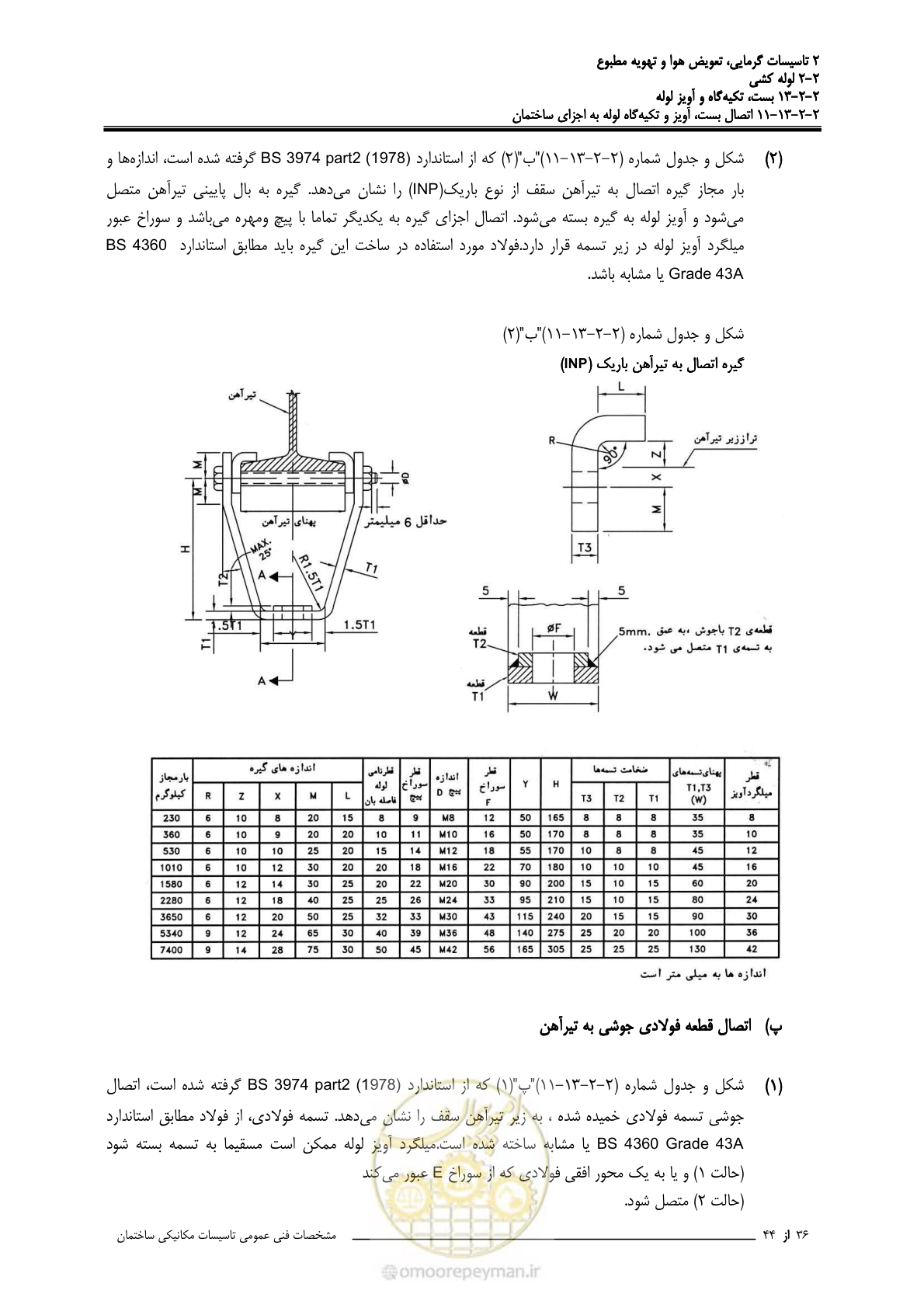 صفحه 632 از 710