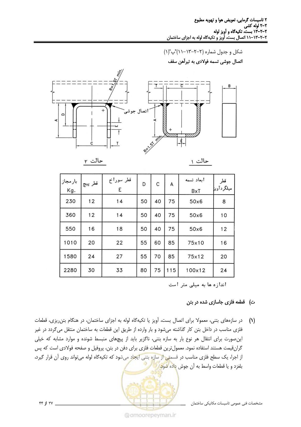 صفحه 633 از 710