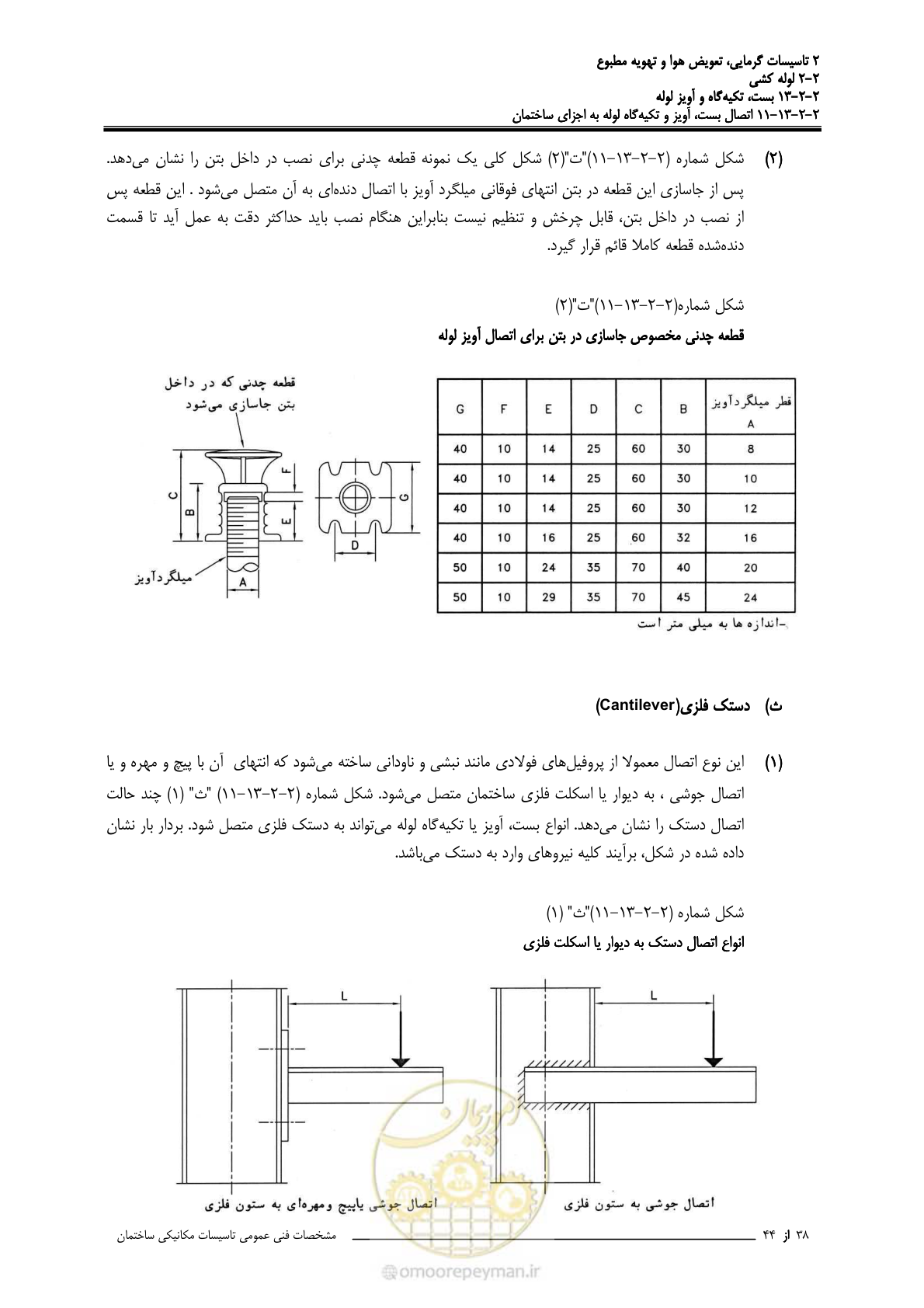 صفحه 634 از 710