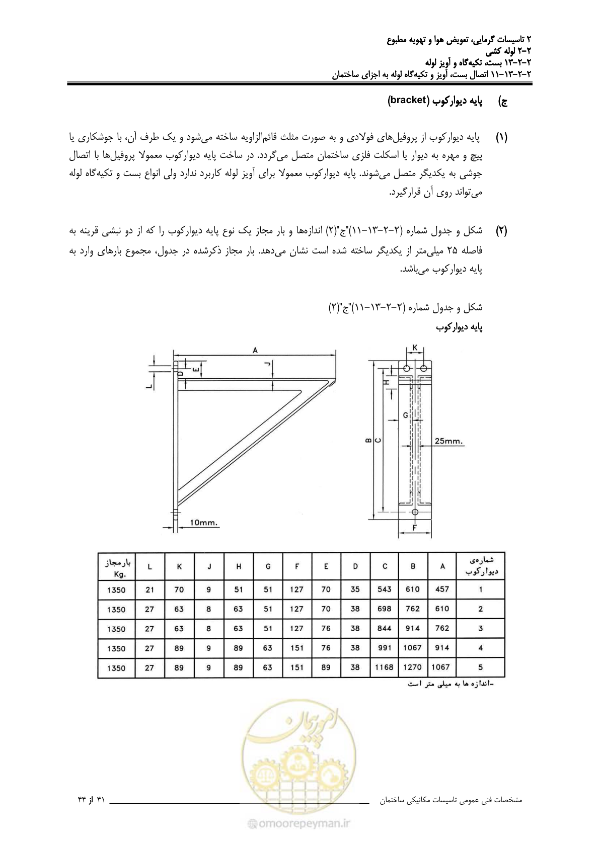 صفحه 637 از 710