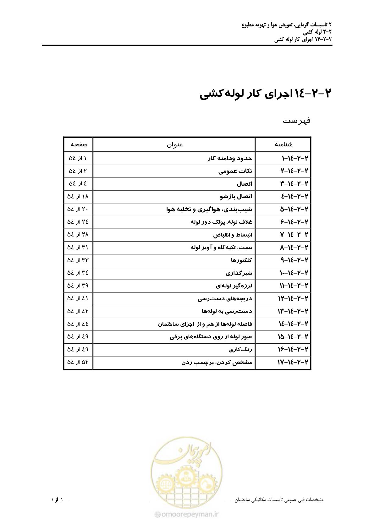 صفحه 643 از 710