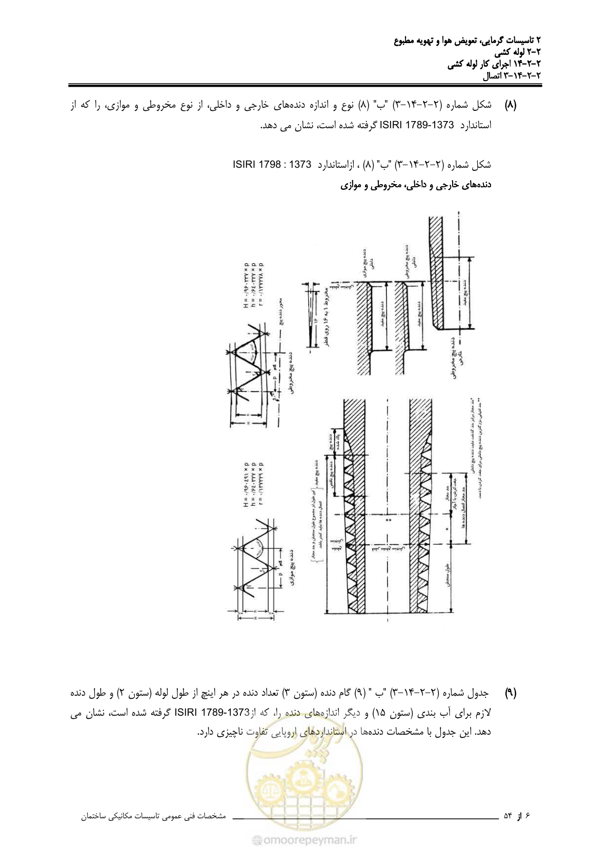 صفحه 650 از 710