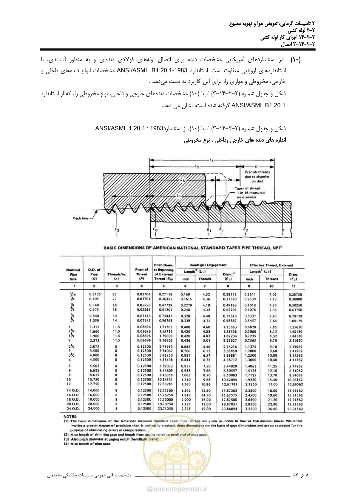 صفحه 652 از 710