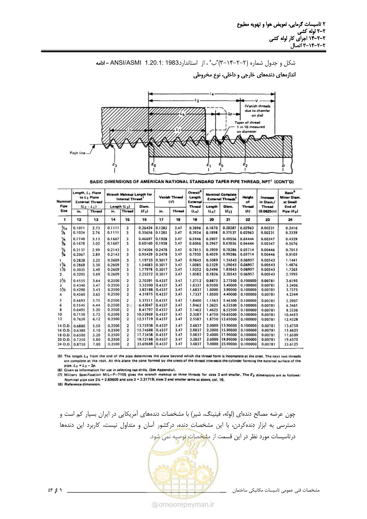 صفحه 653 از 710
