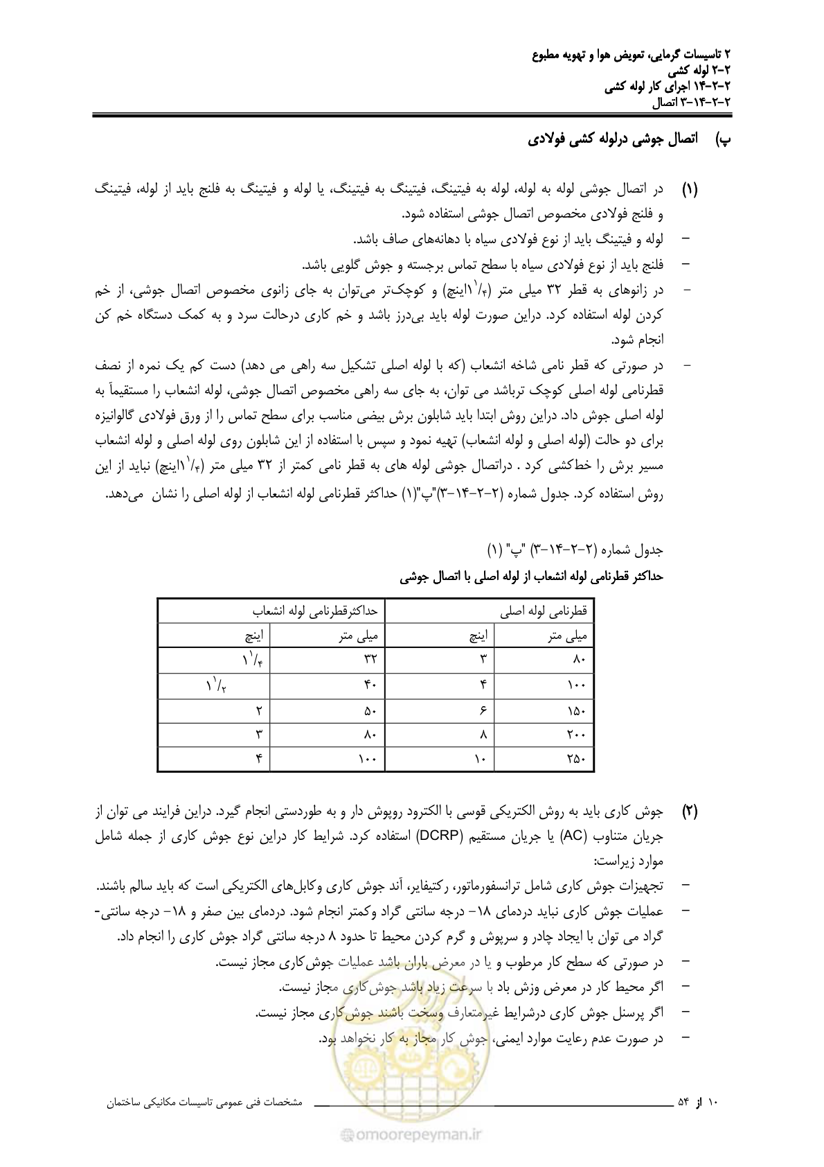 صفحه 654 از 710