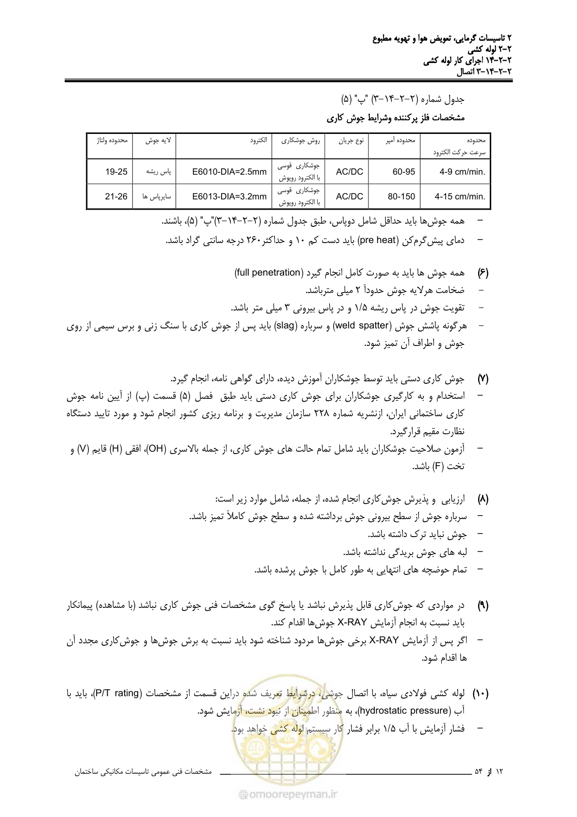 صفحه 656 از 710