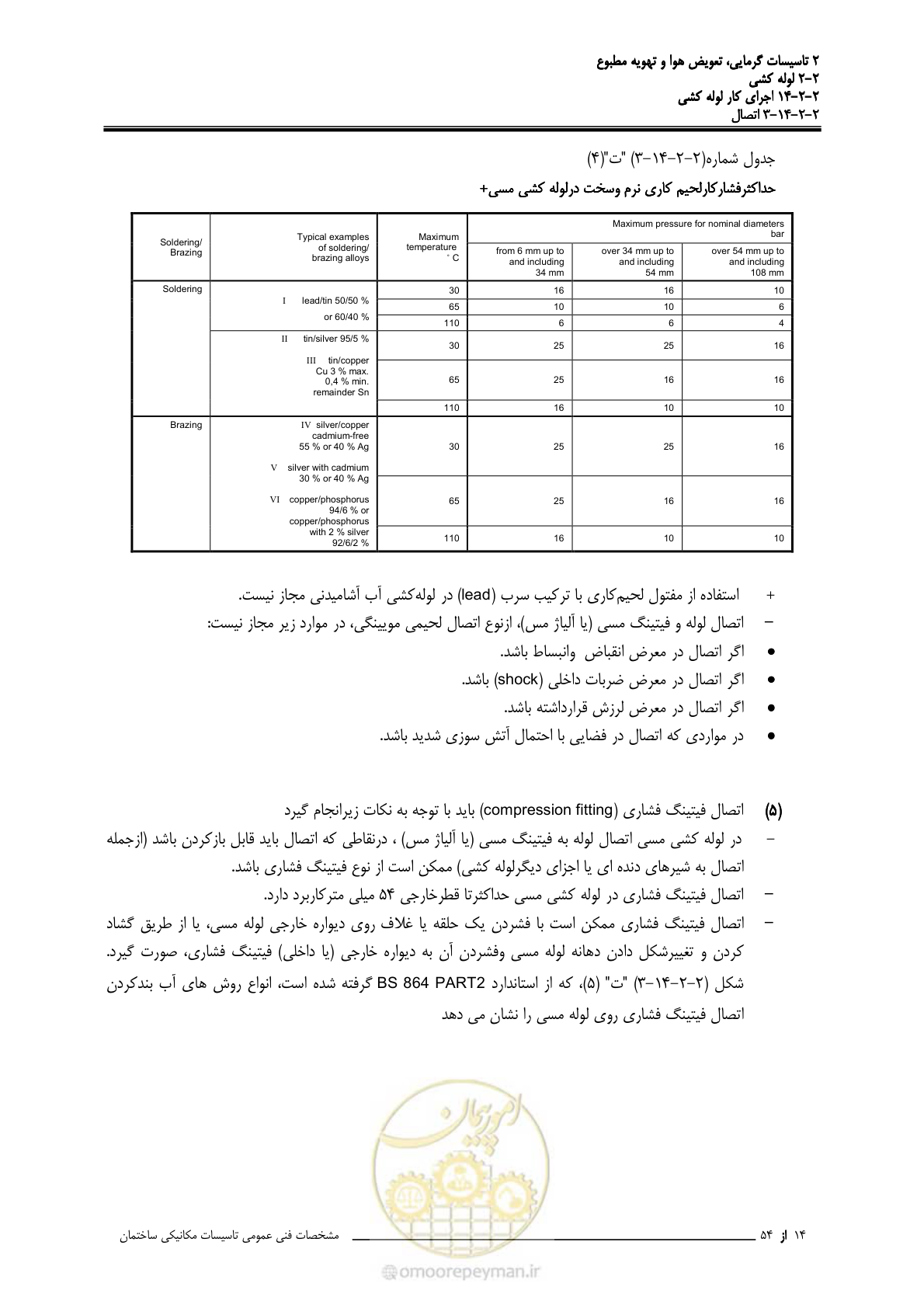صفحه 658 از 710