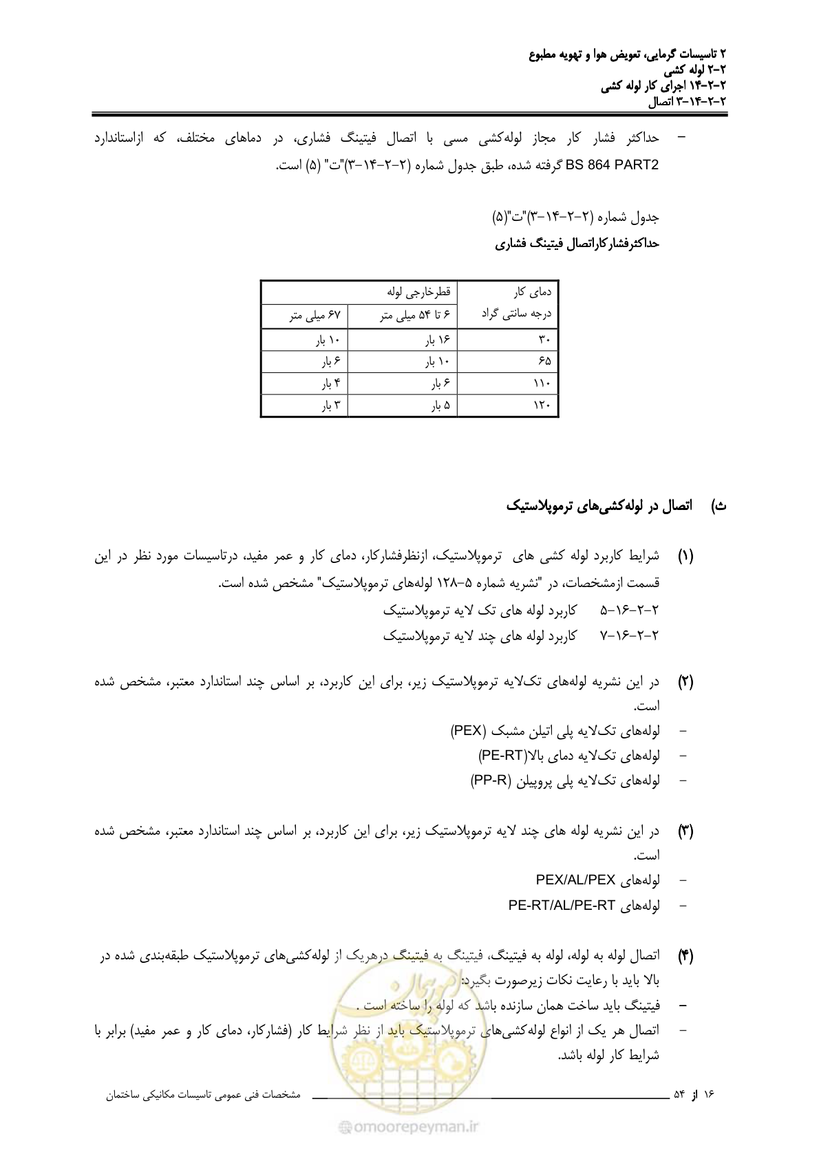 صفحه 660 از 710