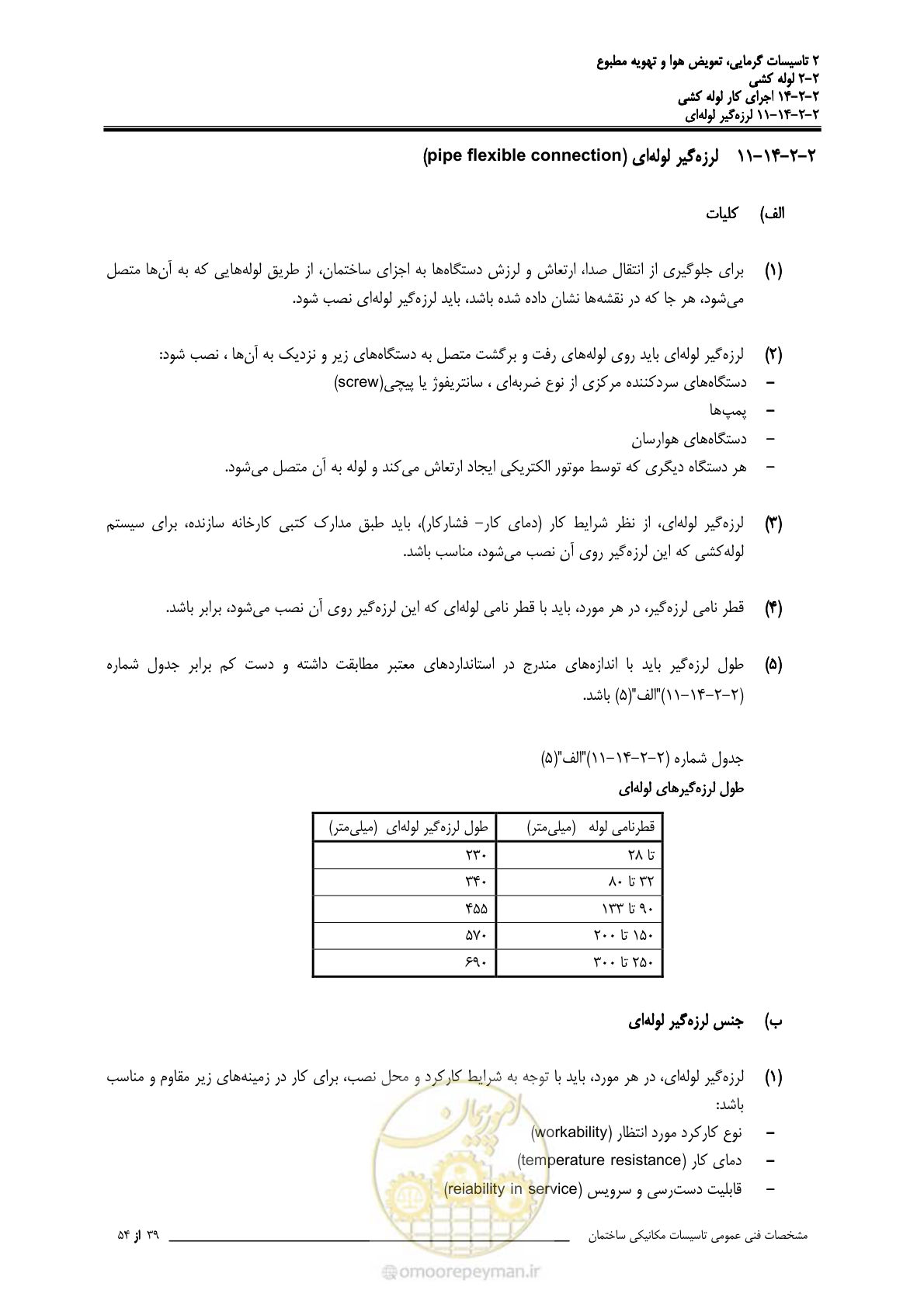 صفحه 683 از 710
