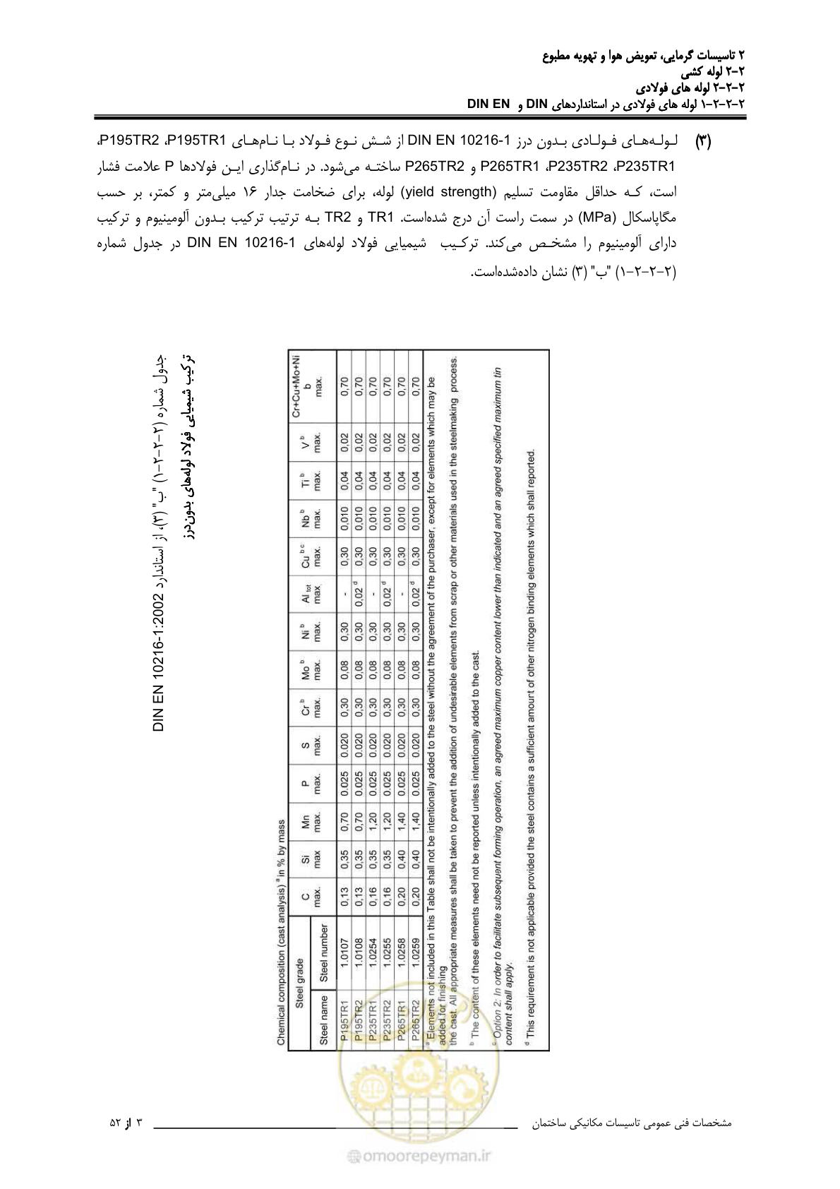 صفحه 79 از 710
