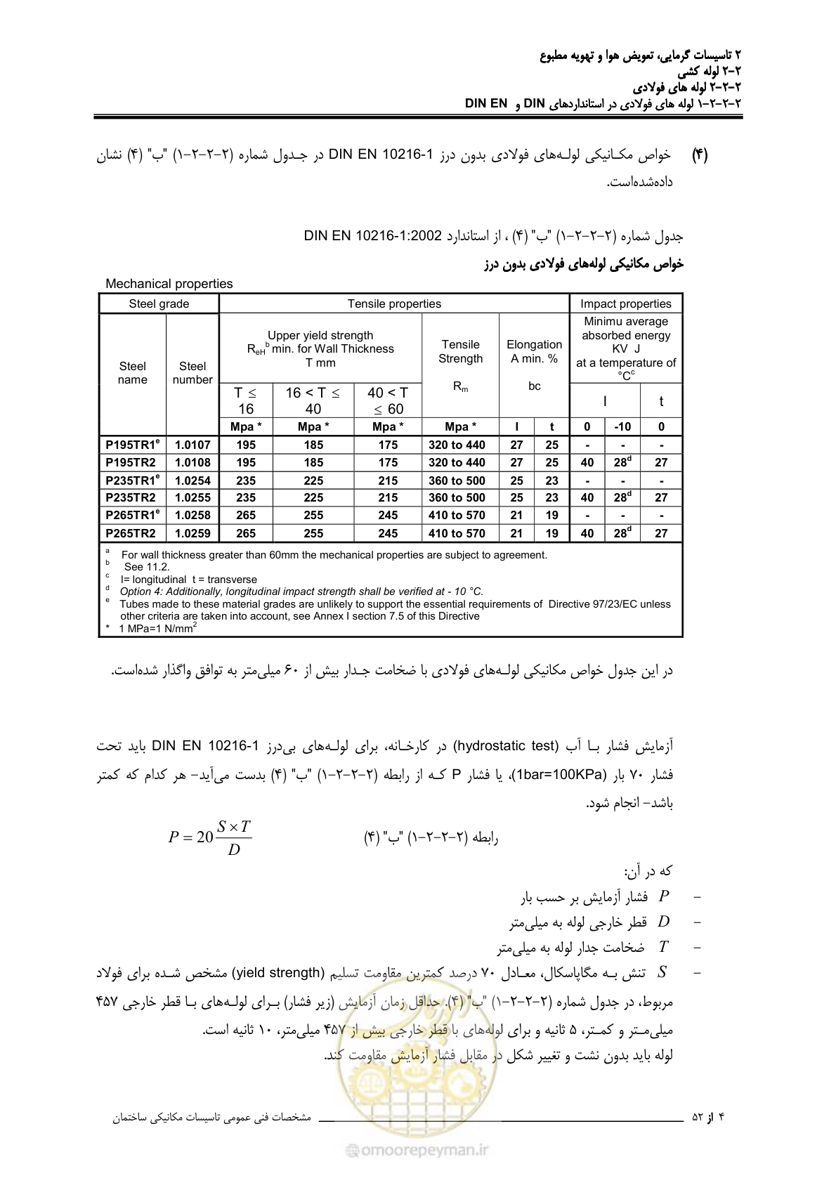صفحه 80 از 710