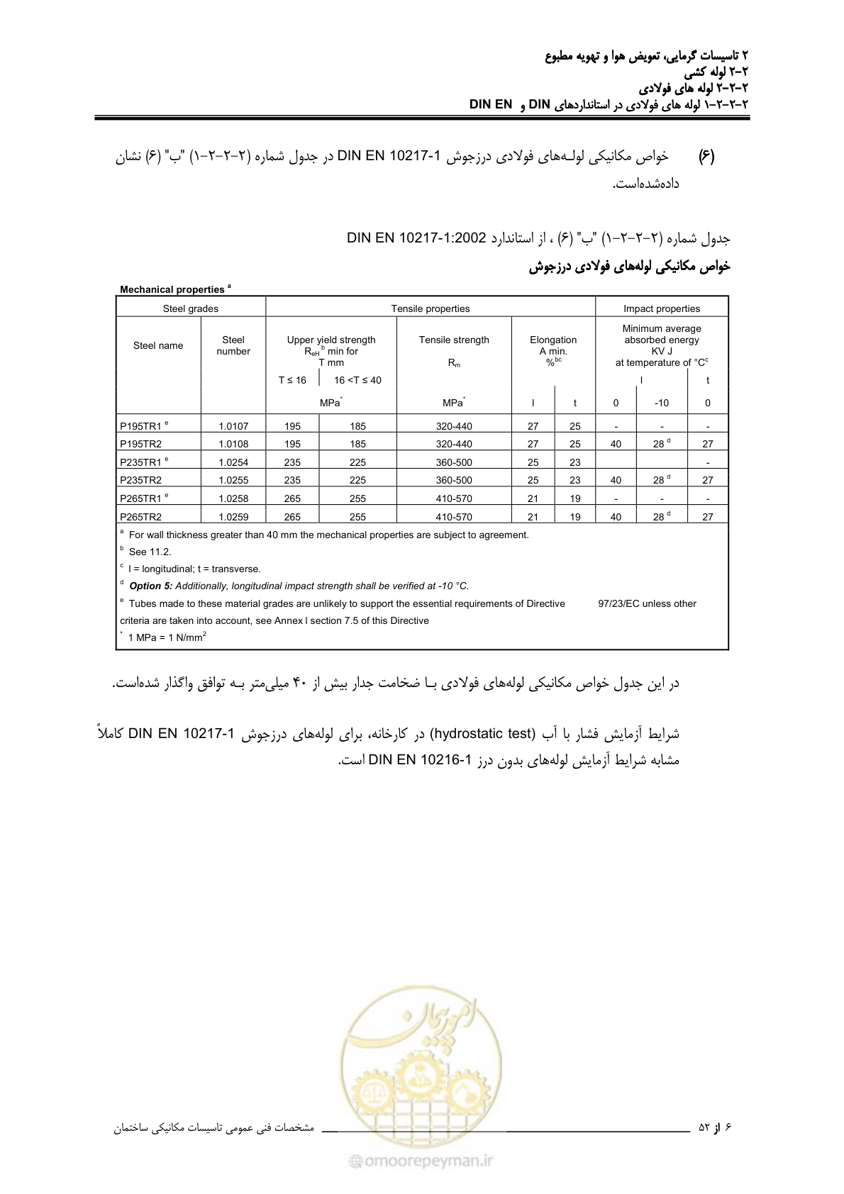 صفحه 82 از 710