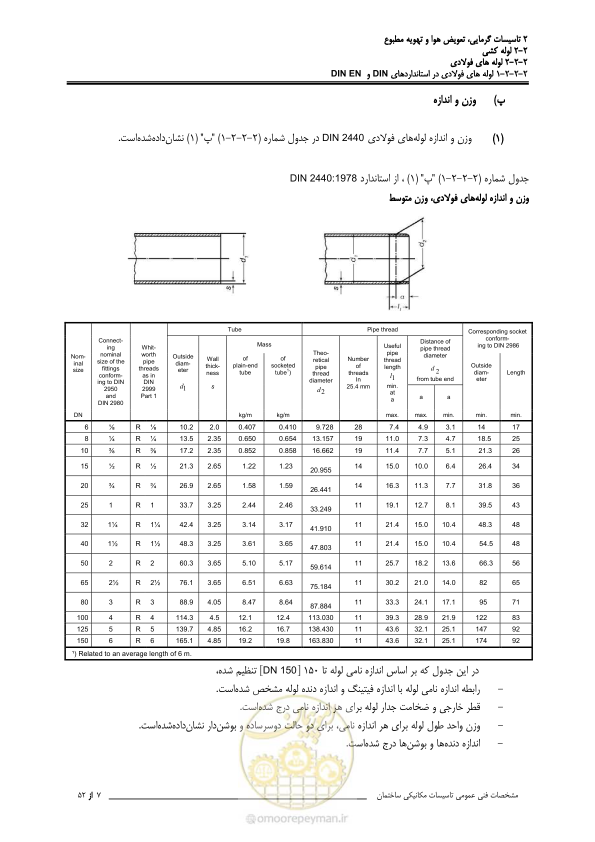صفحه 83 از 710
