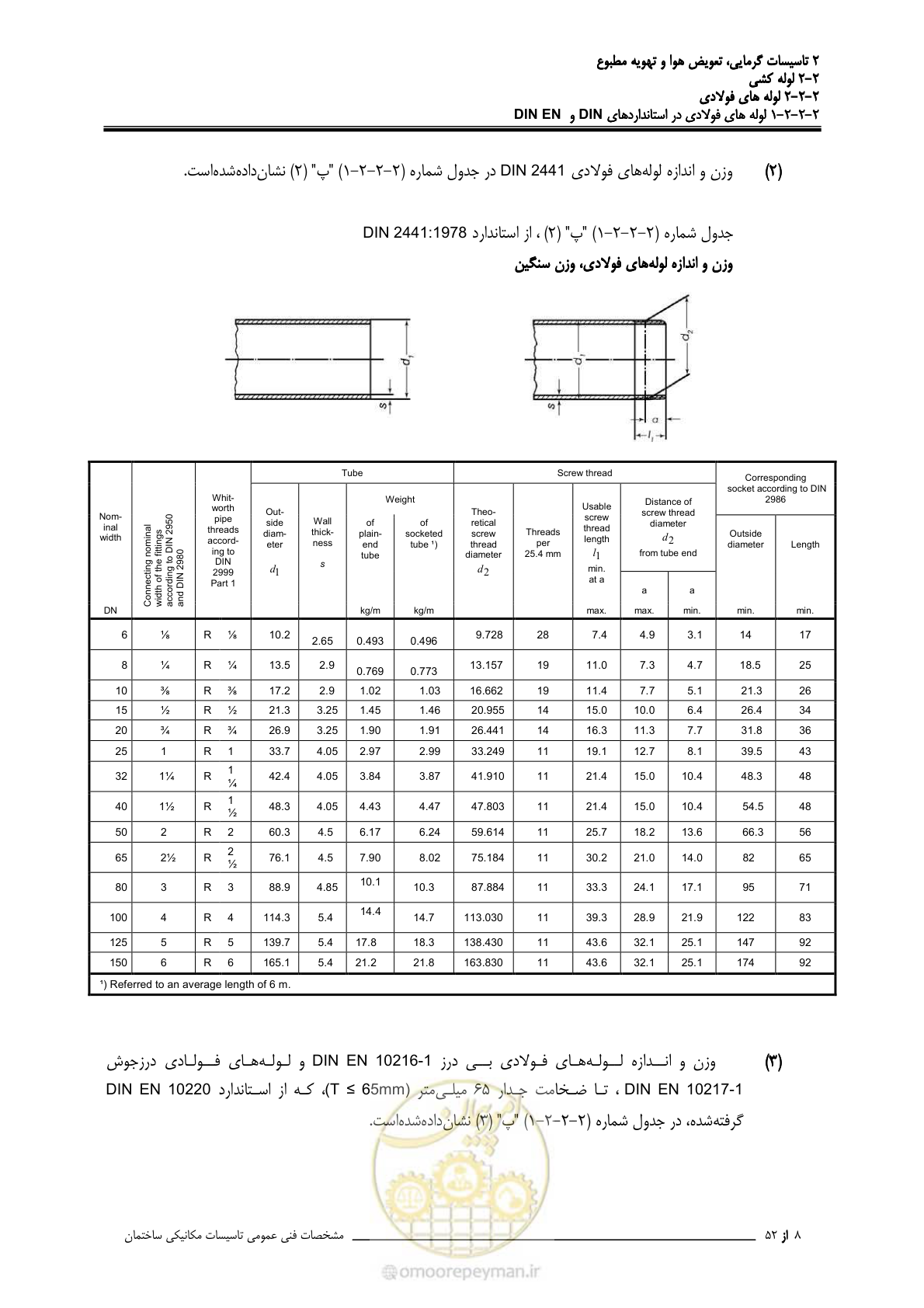 صفحه 84 از 710