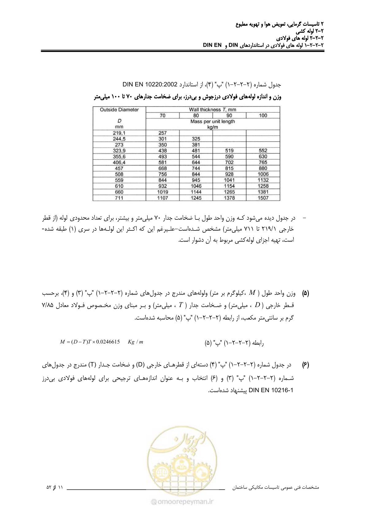 صفحه 87 از 710