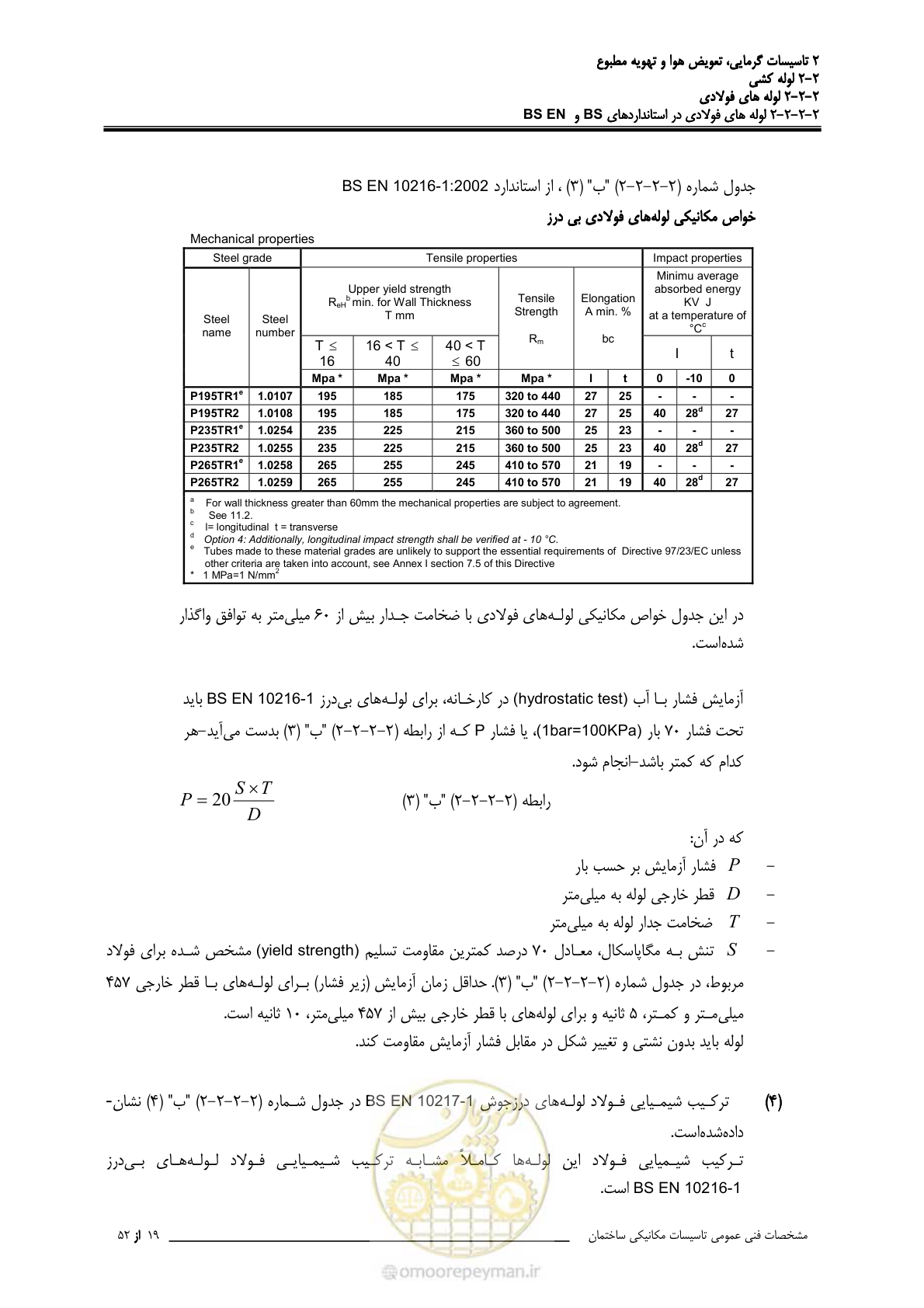 صفحه 95 از 710