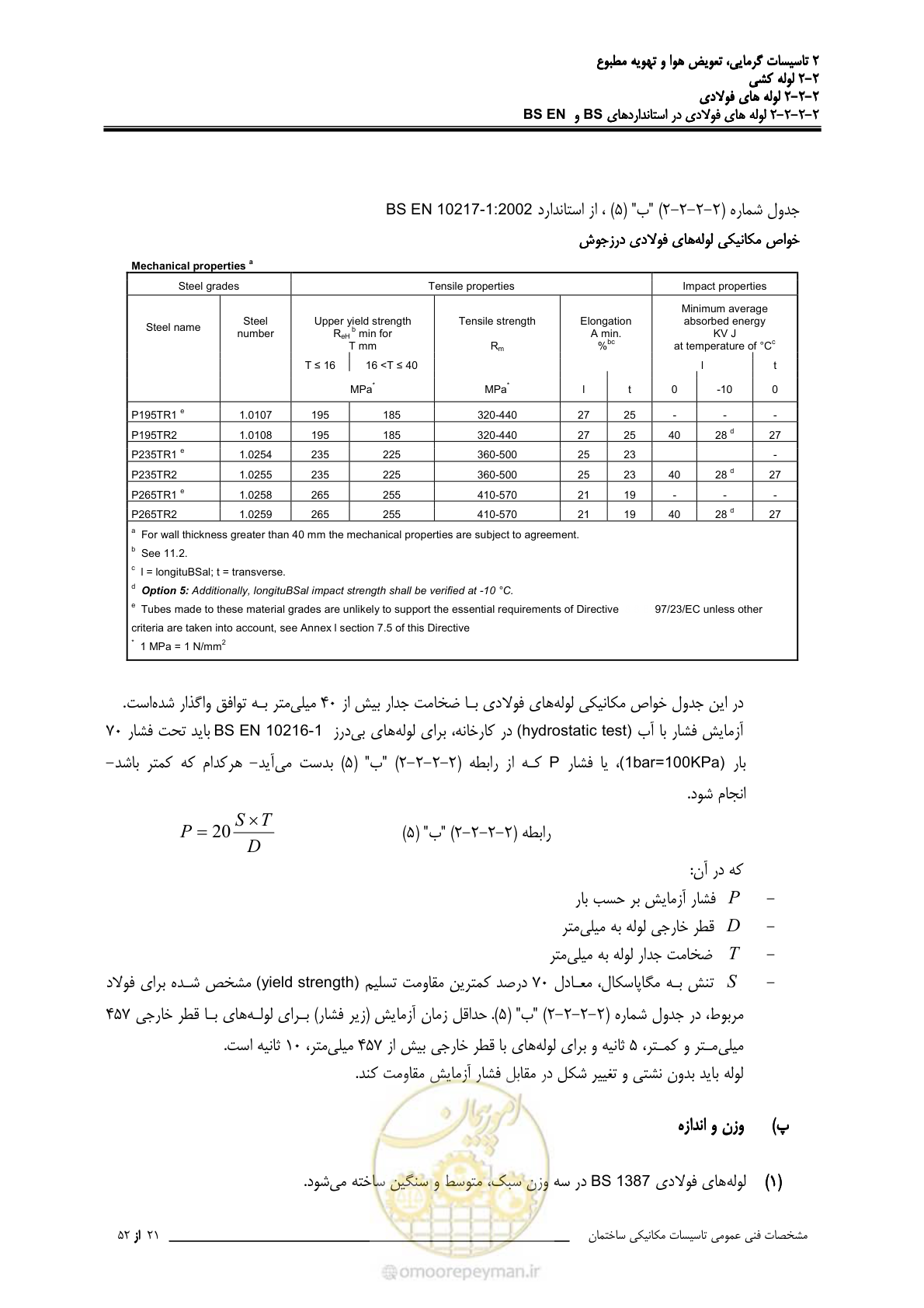 صفحه 97 از 710