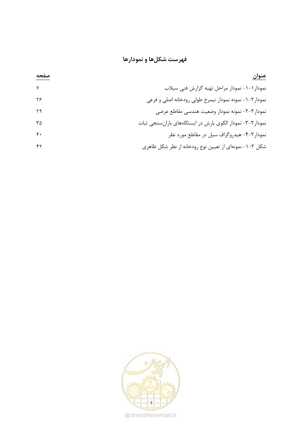 صفحه 11 از 91