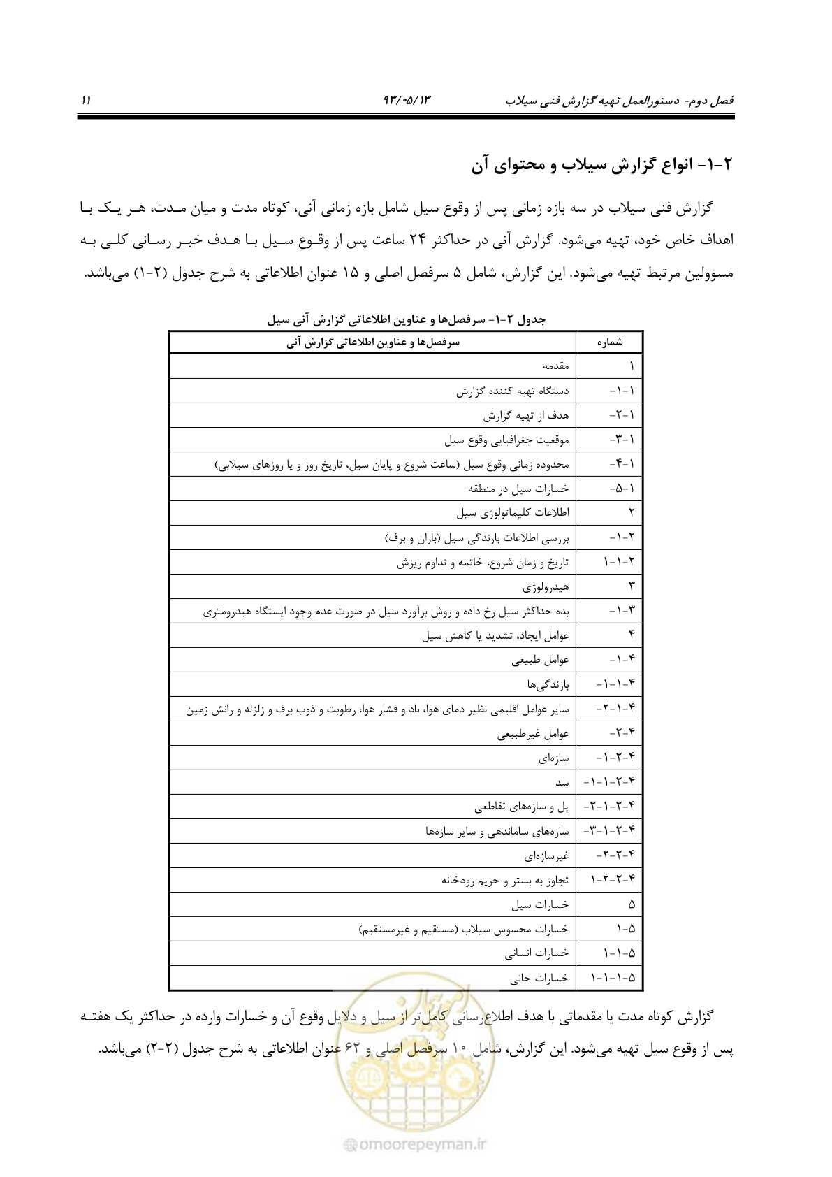 صفحه 23 از 91