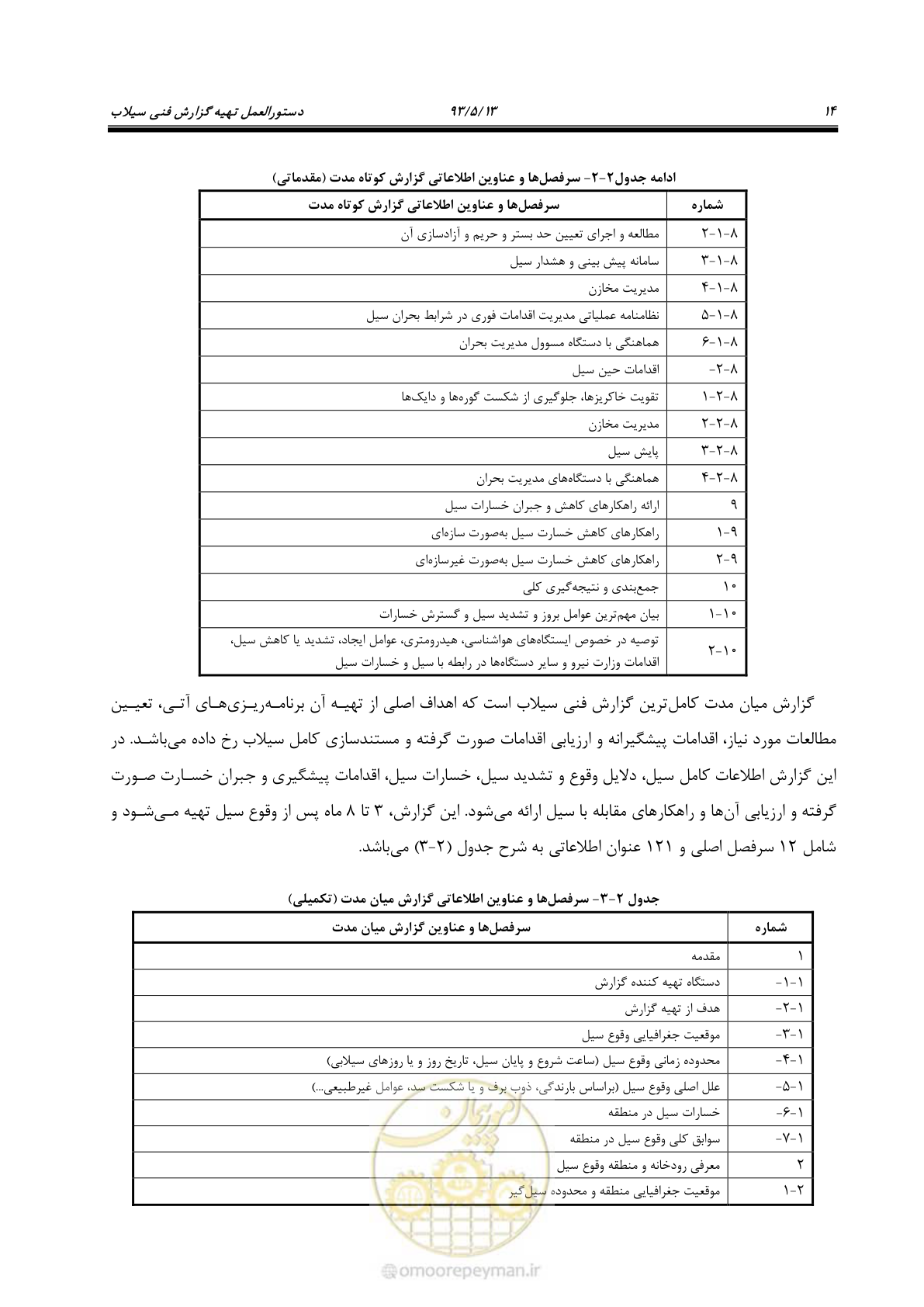صفحه 26 از 91