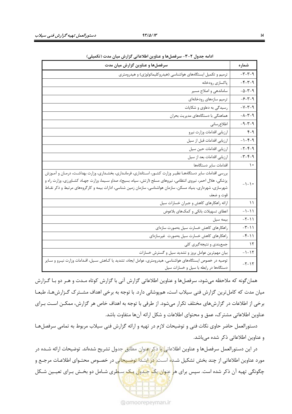 صفحه 30 از 91