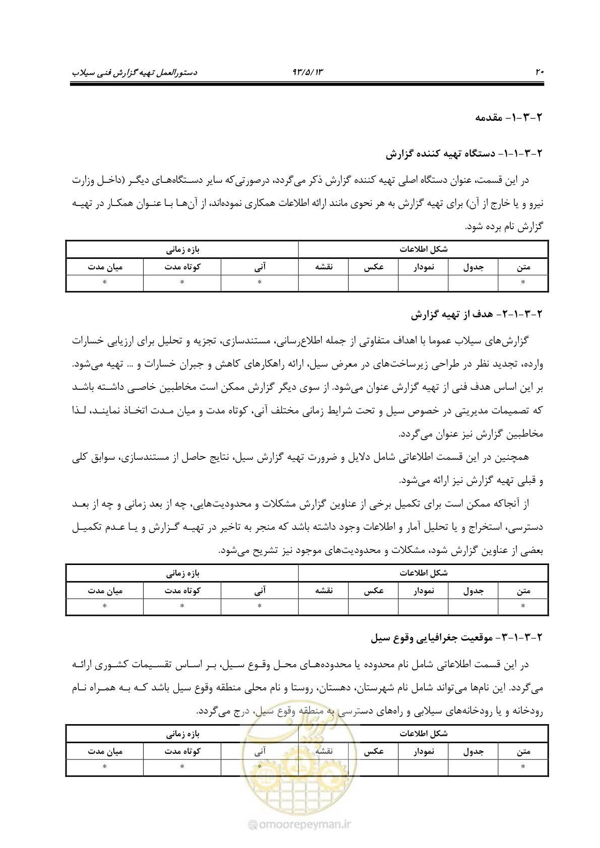 صفحه 32 از 91