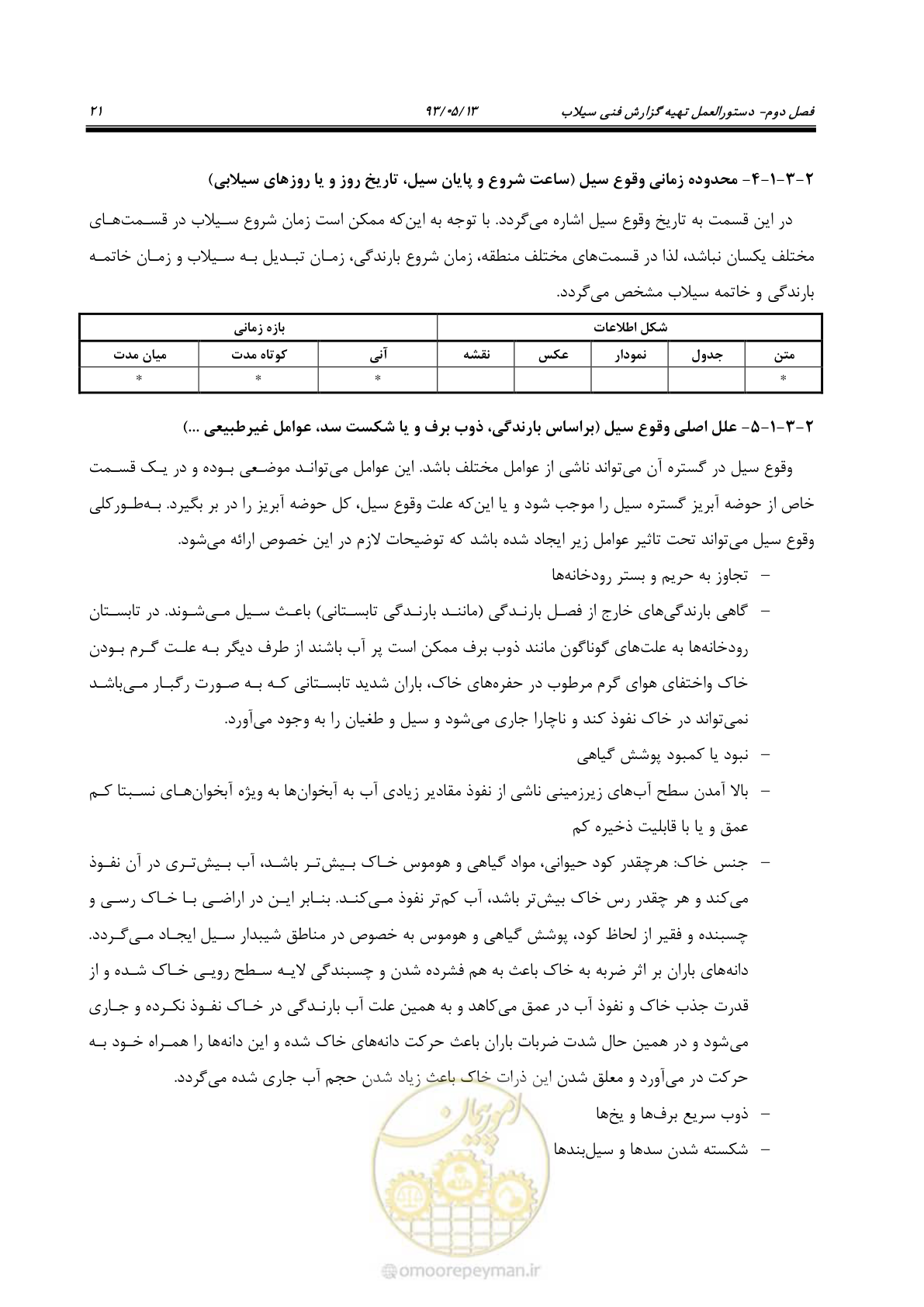 صفحه 33 از 91