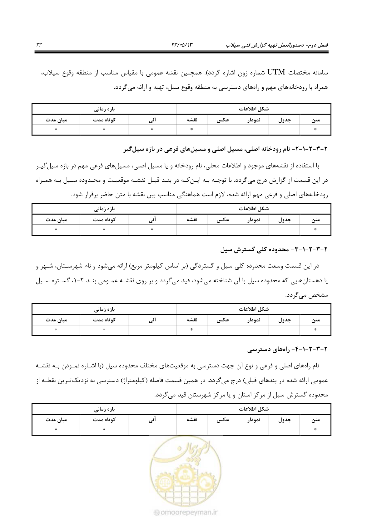 صفحه 35 از 91