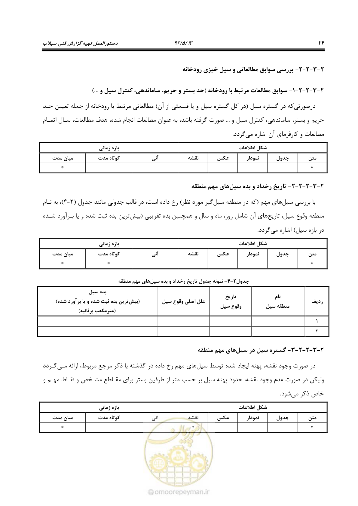 صفحه 36 از 91