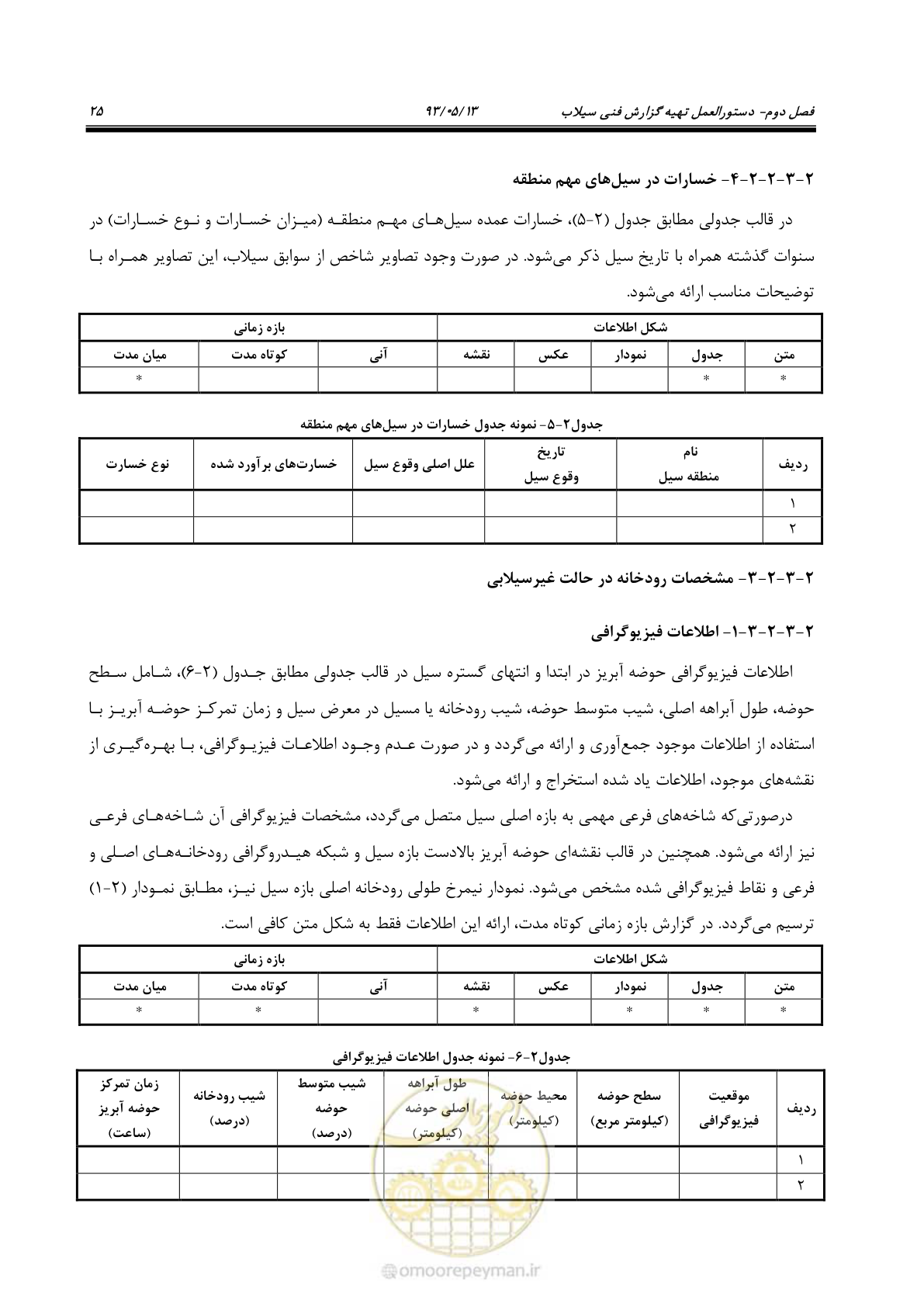 صفحه 37 از 91
