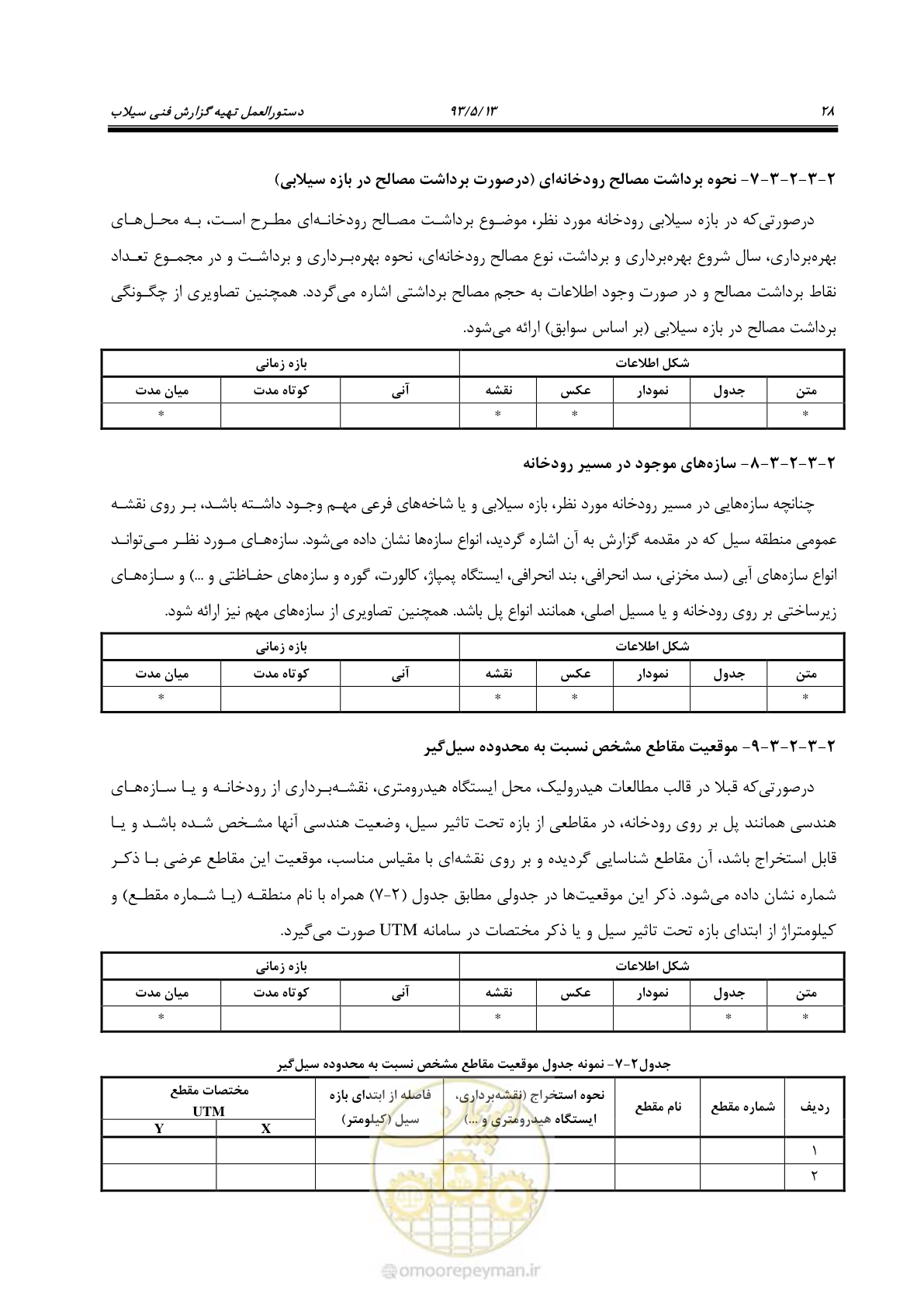 صفحه 40 از 91