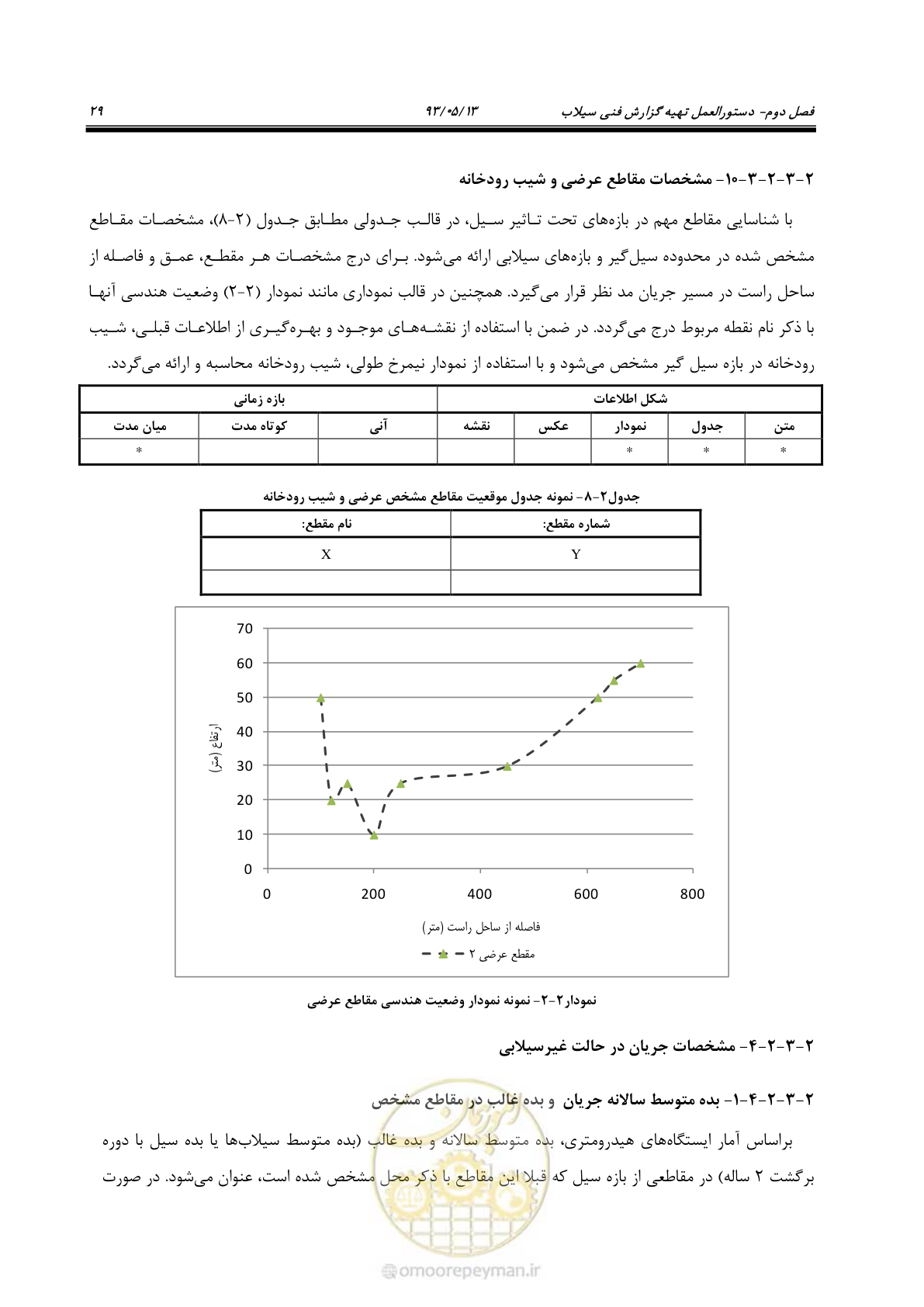 صفحه 41 از 91