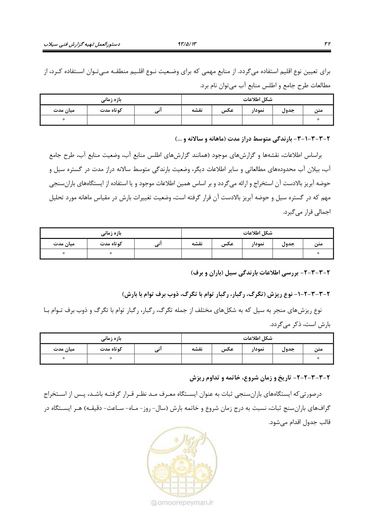 صفحه 44 از 91