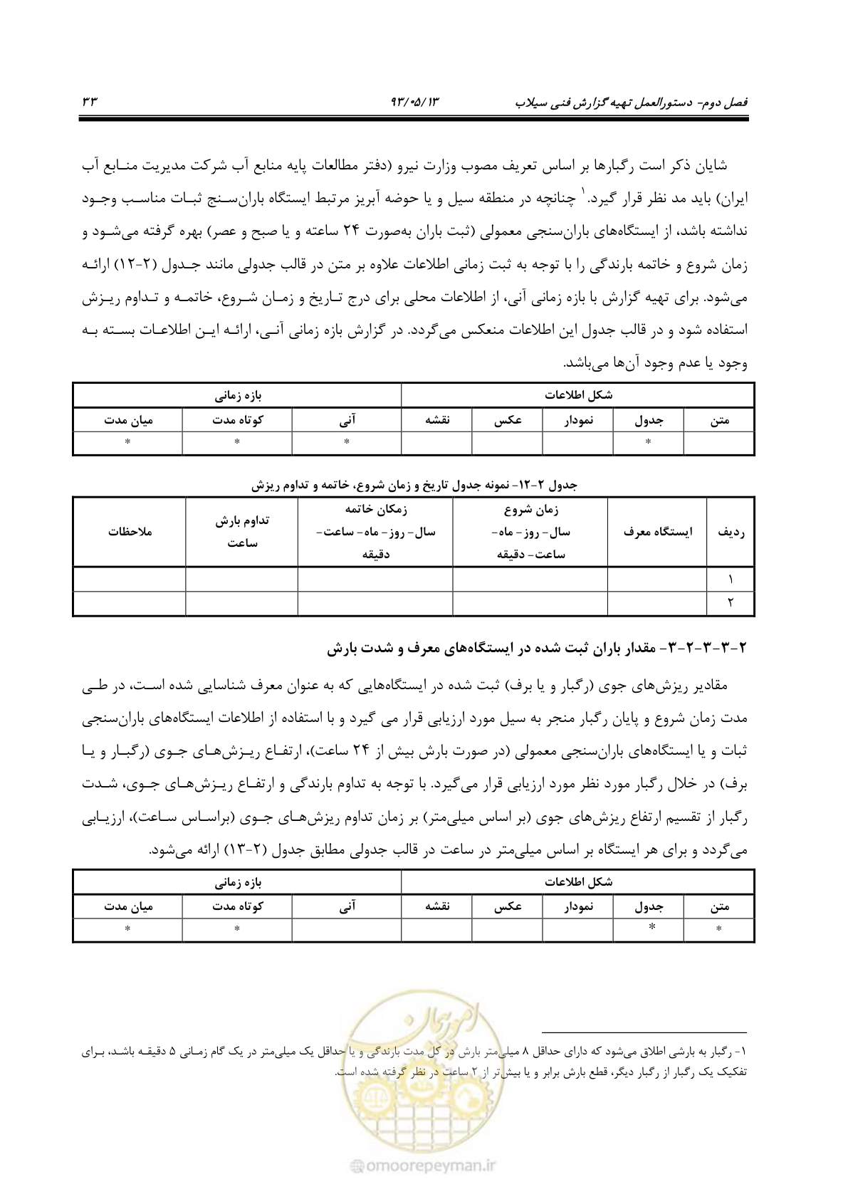 صفحه 45 از 91