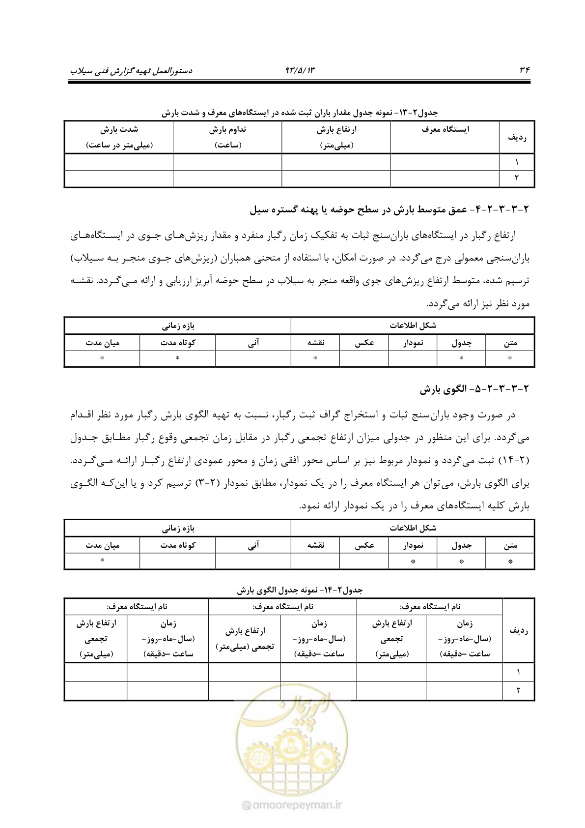 صفحه 46 از 91