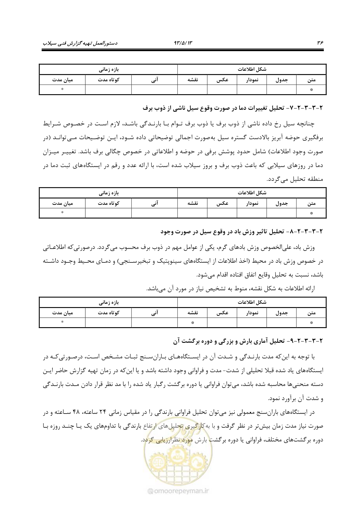صفحه 48 از 91