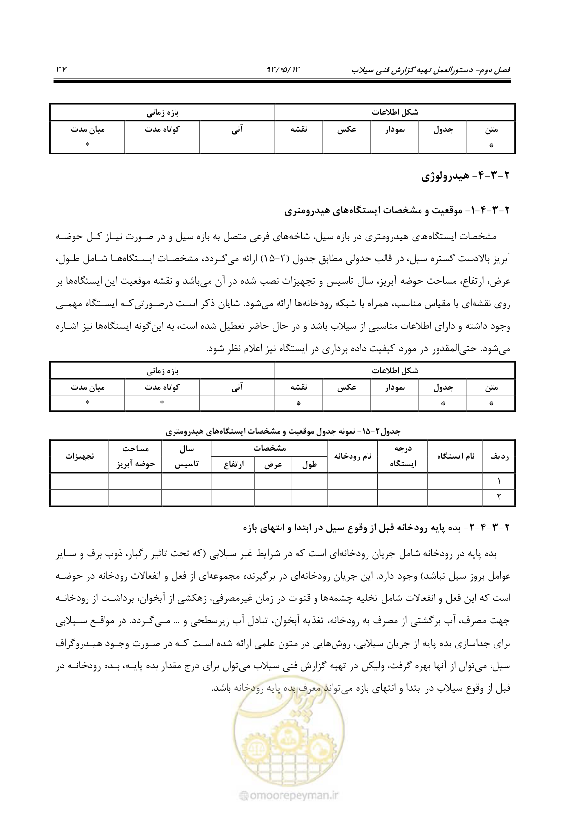 صفحه 49 از 91