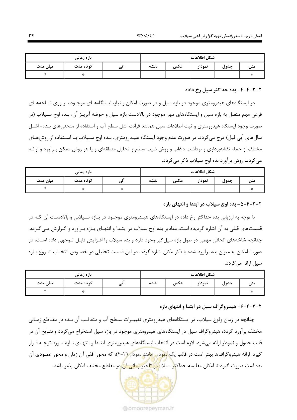 صفحه 51 از 91