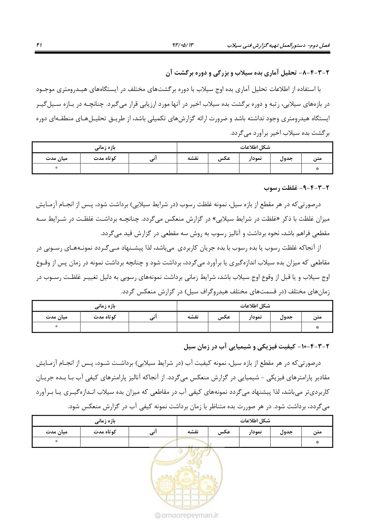 صفحه 53 از 91