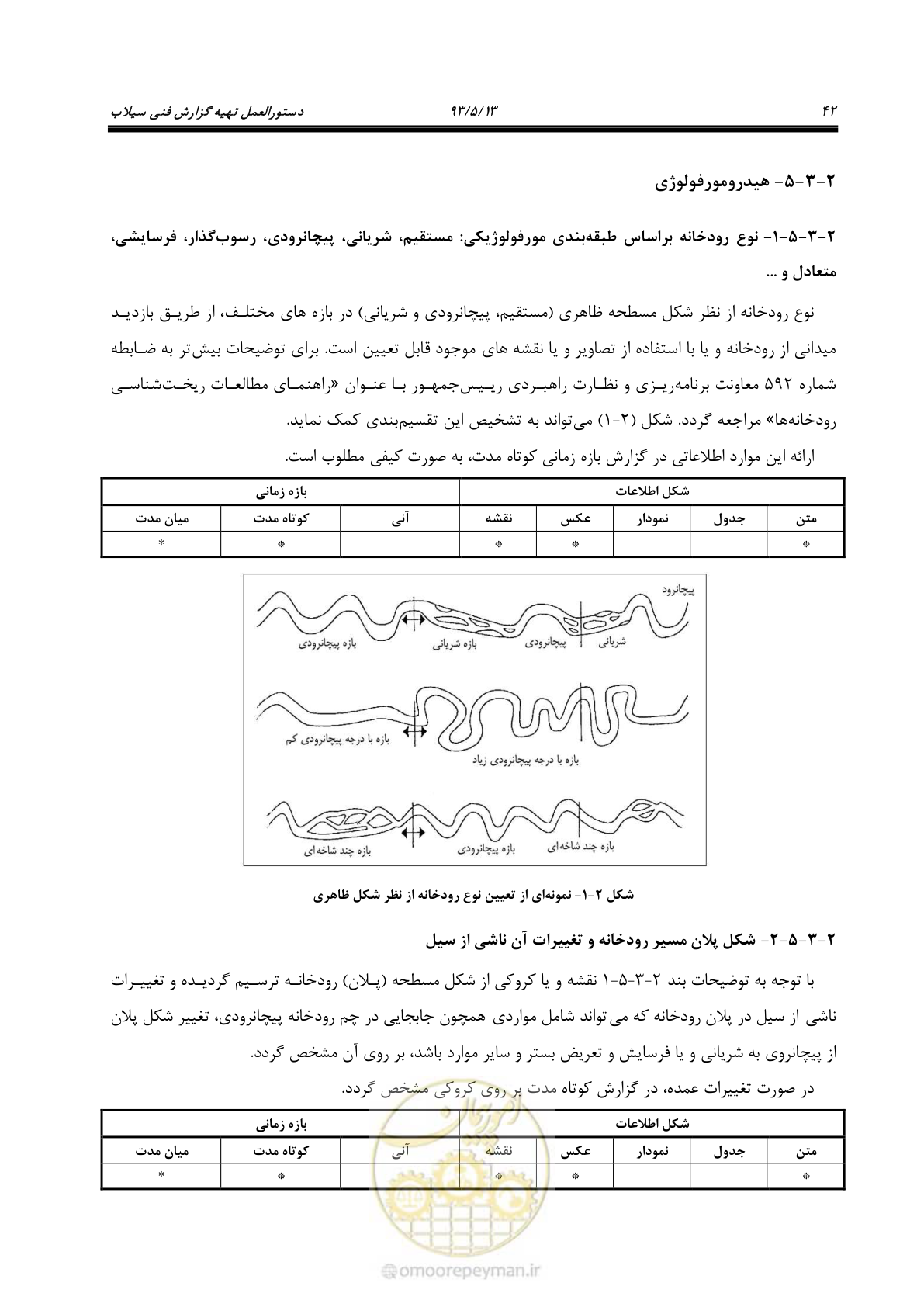 صفحه 54 از 91